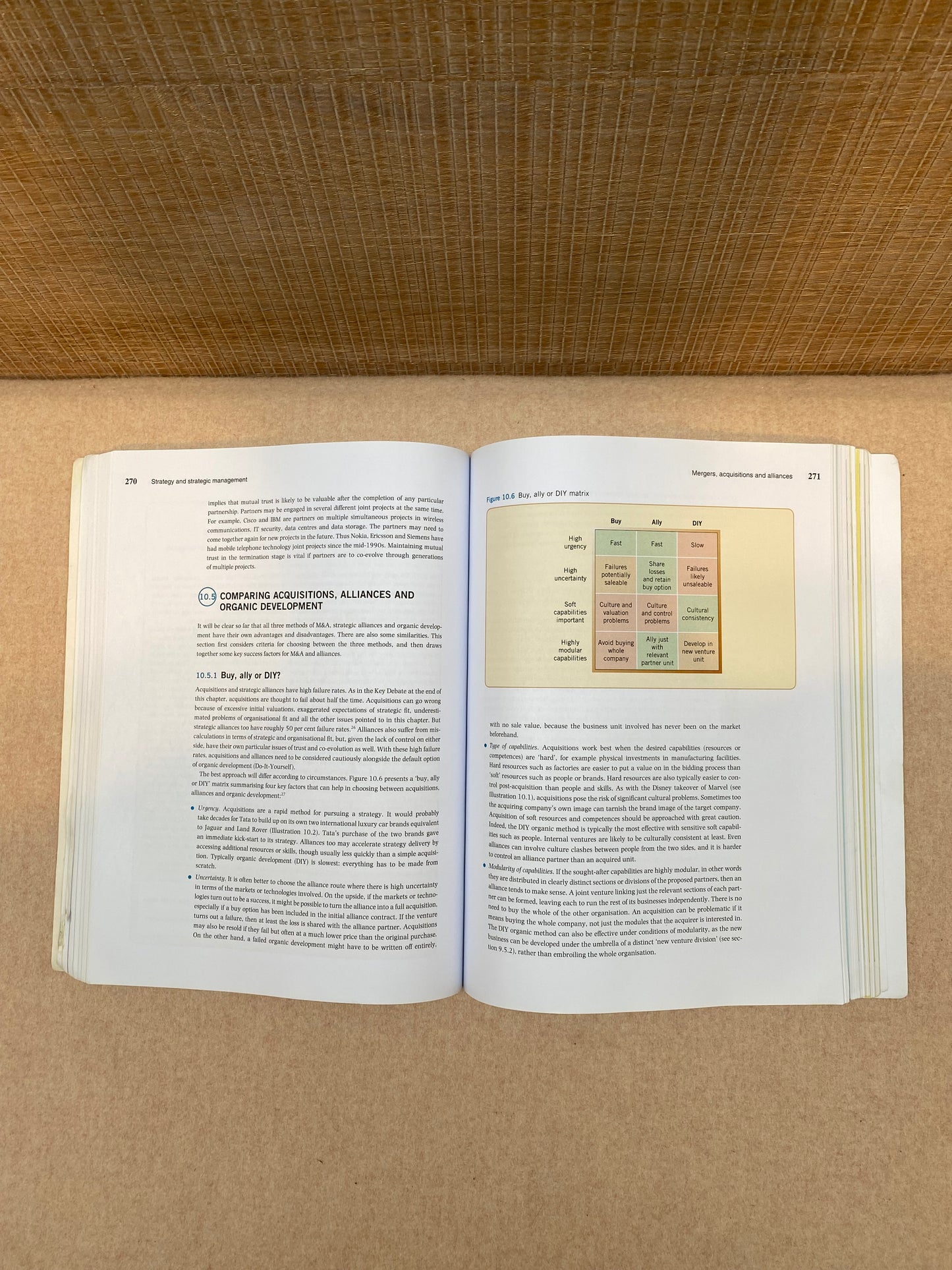 Strategy and Organisation 2nd