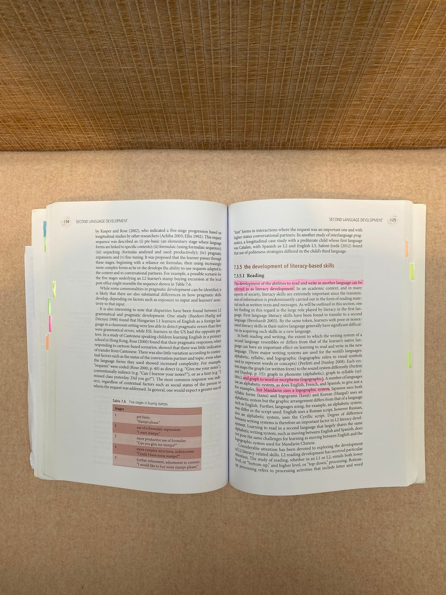 Introduction to Second Langauge Acquisition 2nd Edition