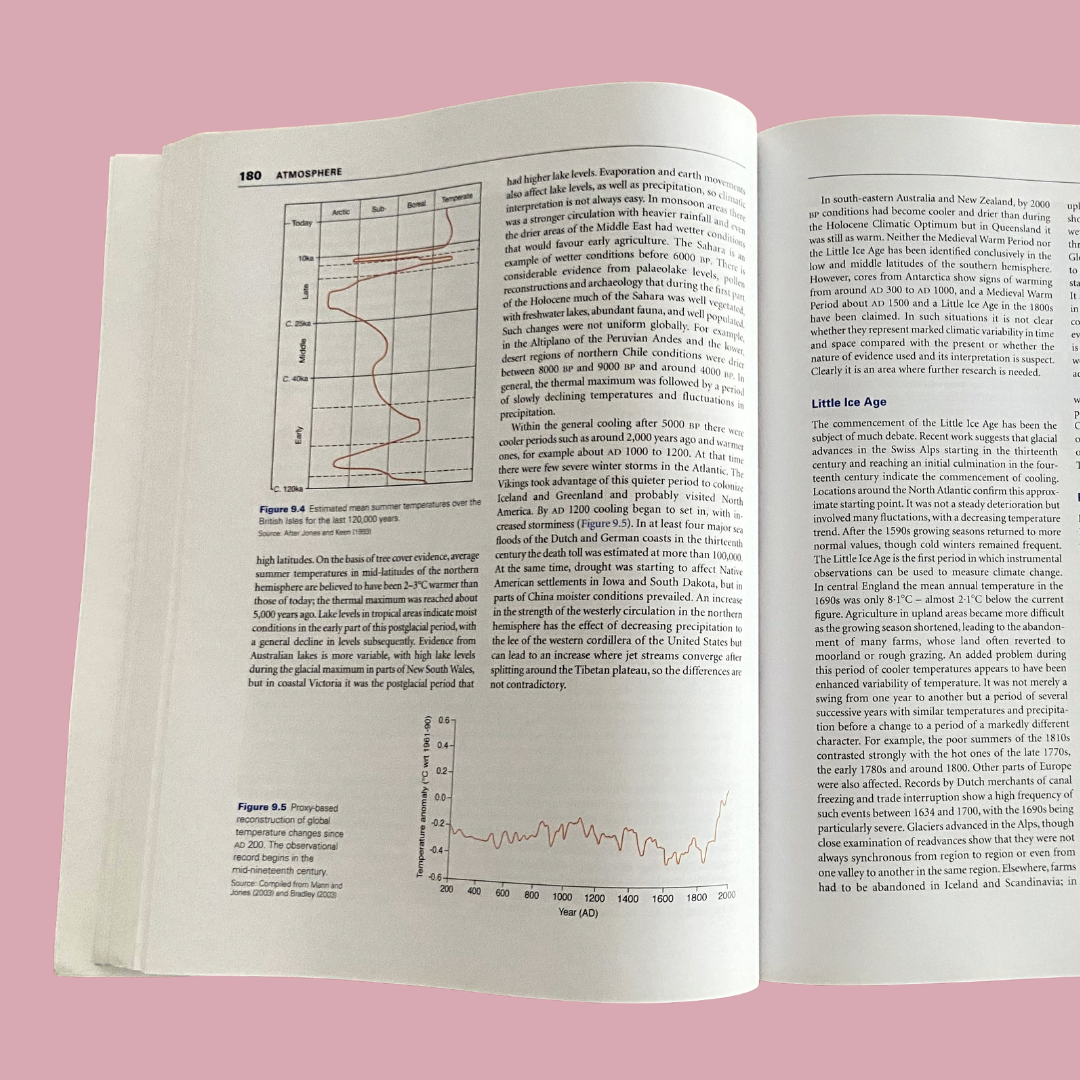 Fundamentals of The Physical Environment, 4th ed.