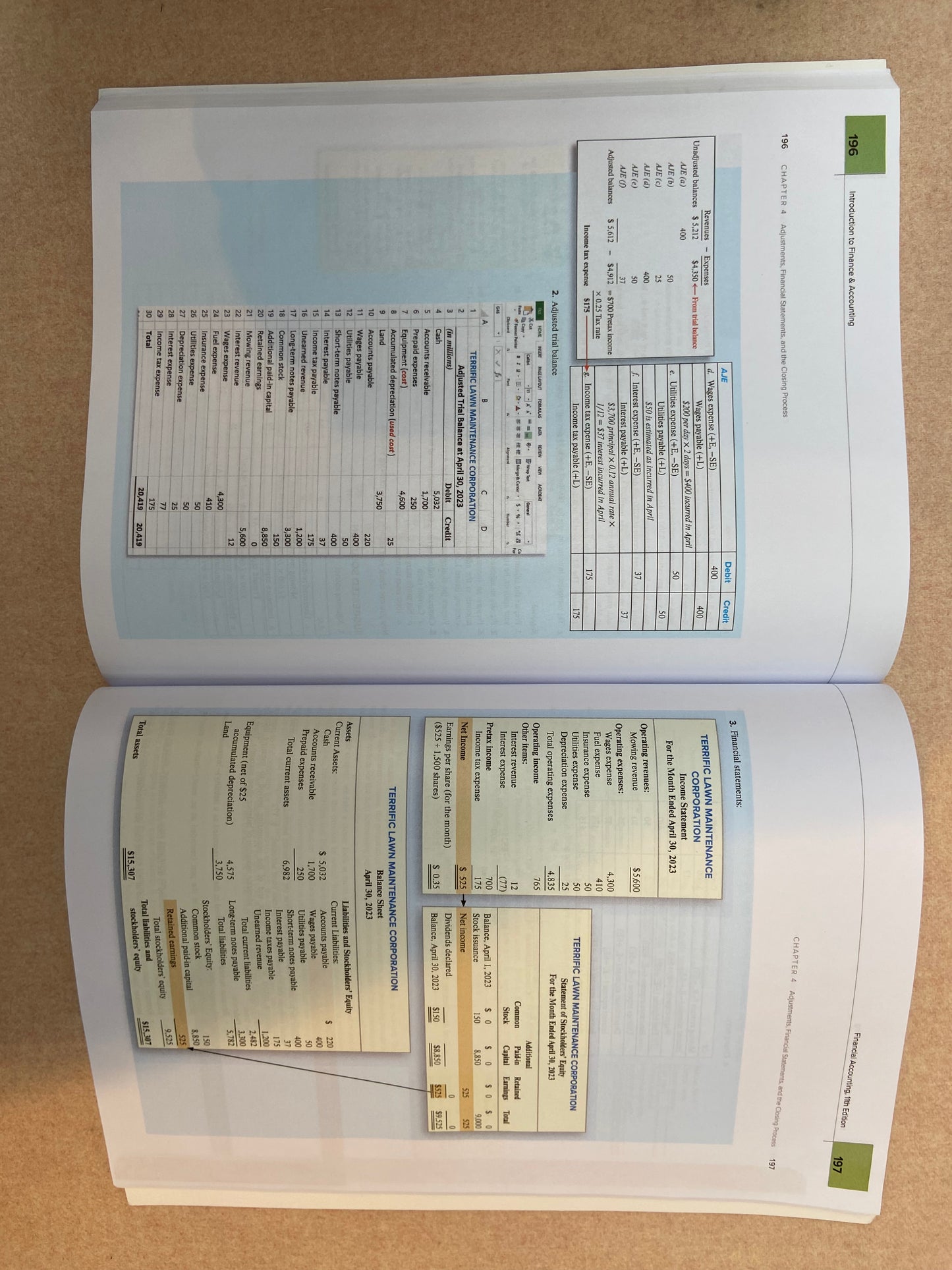 Introduction to Finance and Accounting 2nd Custom Edition