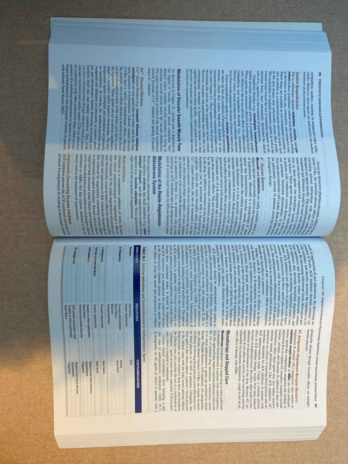 Principles of Pharmacology 4th